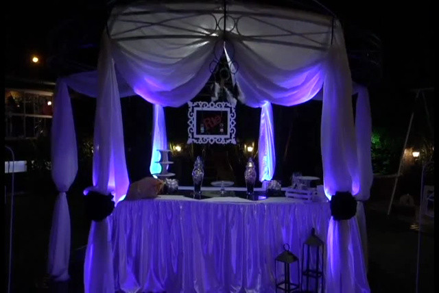 Eventos Aires