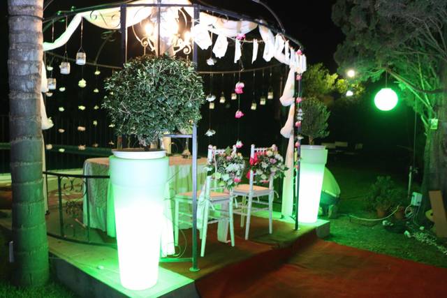 Eventos Mediterráneo 4