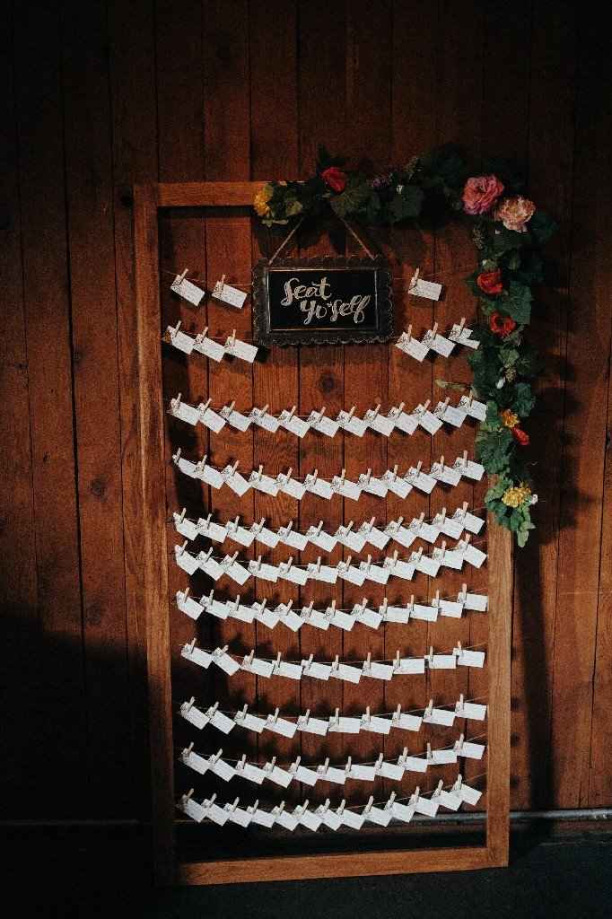 Lo que me gustó de la boda real fue... - 1