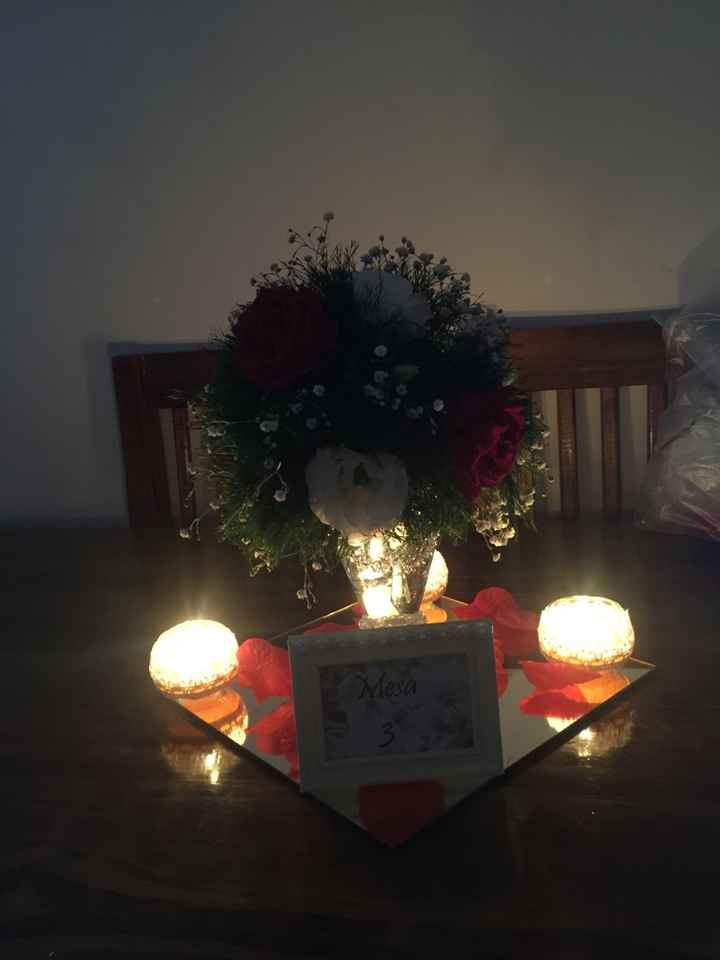 Ideas para centros de mesa con velas. - 1