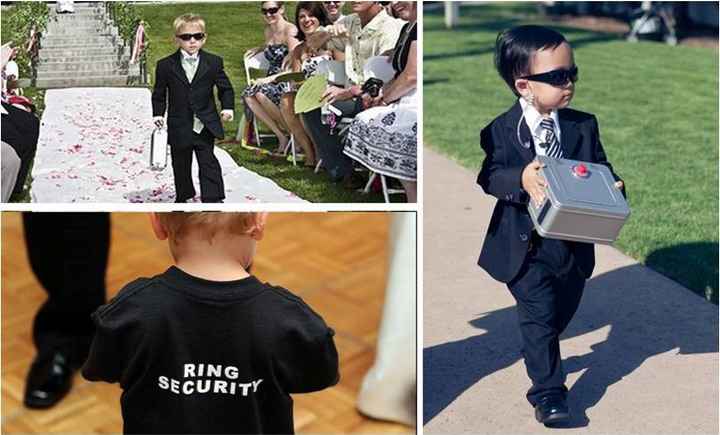 Ring  security