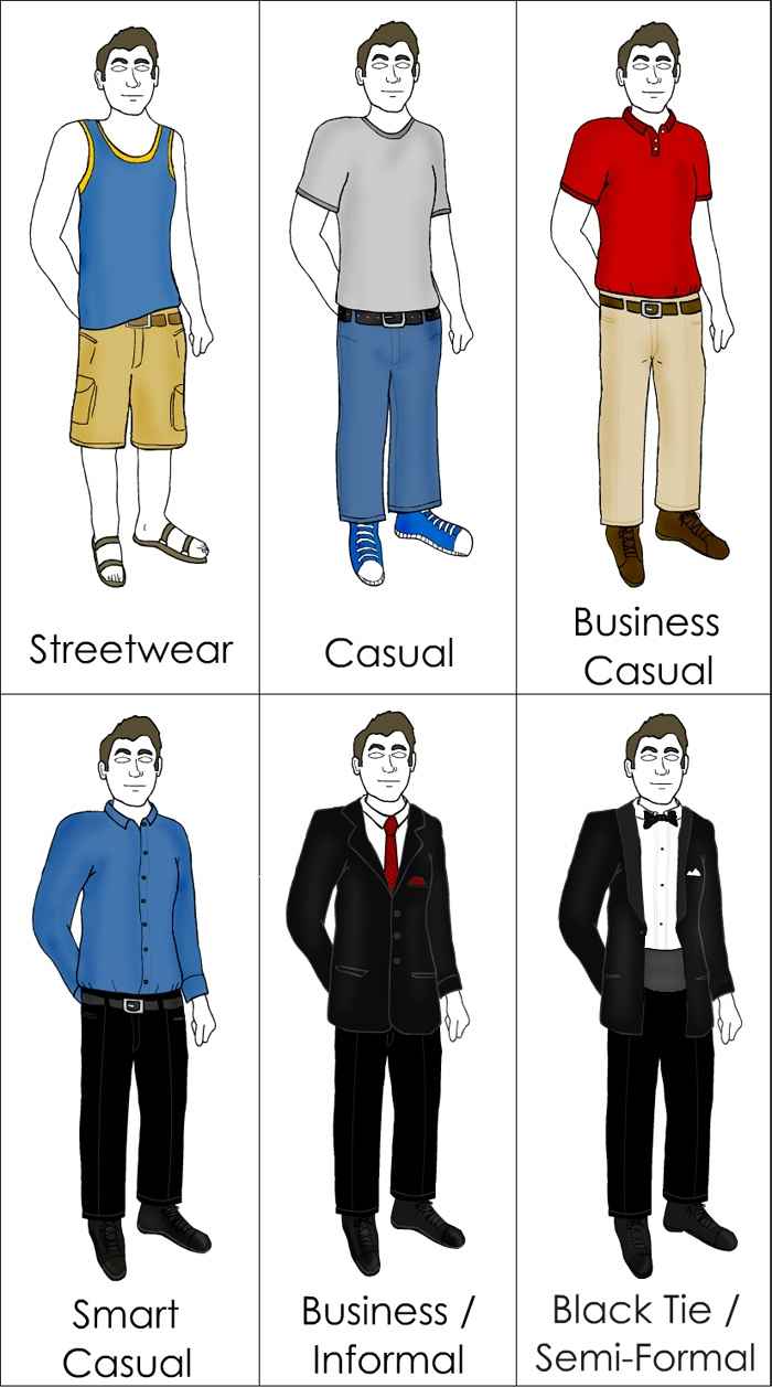 Dress Code Masculino