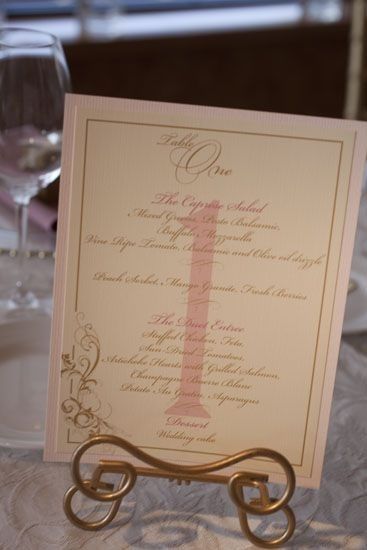 menu y numerador