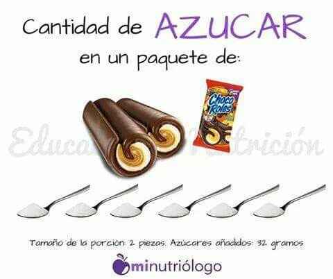 Cantidad de azúcar en falsos snack.... - 1