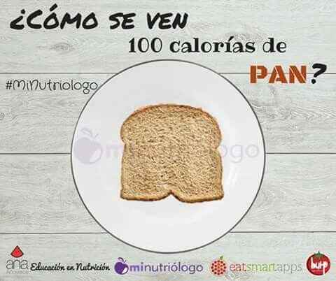 Como se ven 100 calorías....?????? - 3