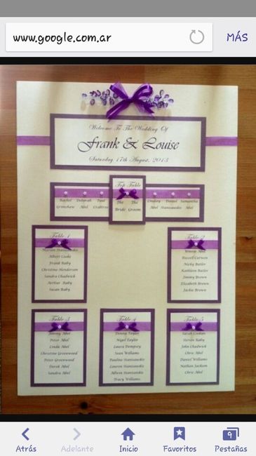 Ideas originales para tu seating plan - 1