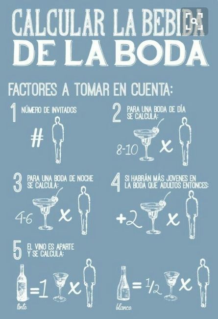 ¡Tips para calcular la bebida de tu casamiento!🍾🥂 1