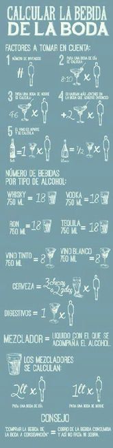 Como calcular bebidas en una boda - 1