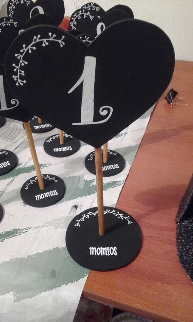 el de nuestra mesa