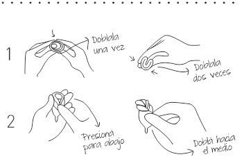 Cómo colocar la copita?