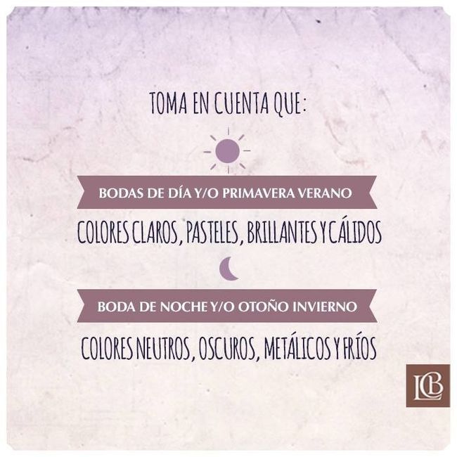 Día o noche