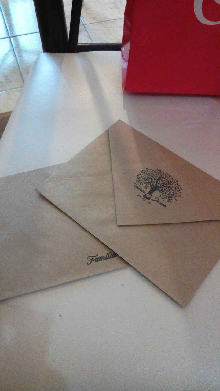 Sobres