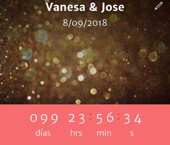 Rompimos la barrera de los 3 dígitos... a 99 días 2