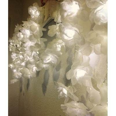 Luces con estilo Hipster 3