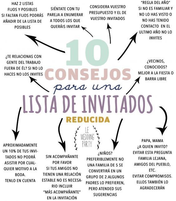 y que los invitados que no están invitados! !! 1