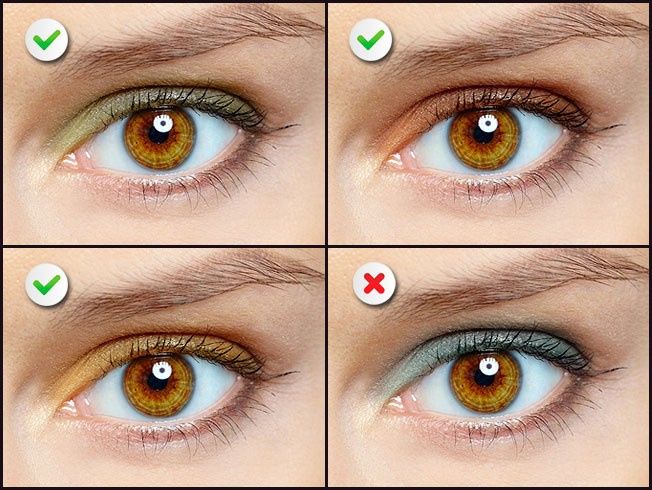¿Qué tonos de sombras favorecen a cada color de ojos? 5