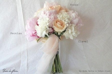 Significado de las flores de ramos de novia - 7