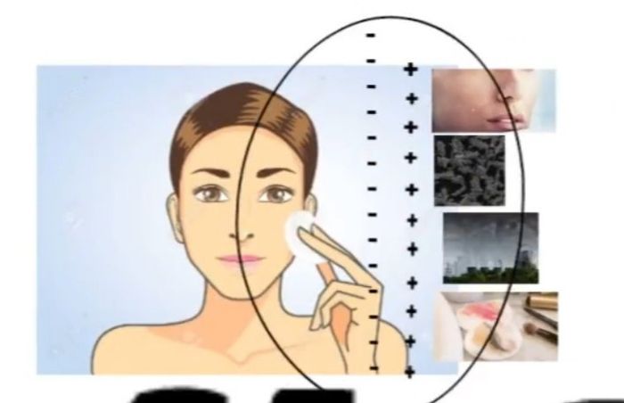 Limpieza facial con agua micelar ¿cuándo y cómo usar? 1