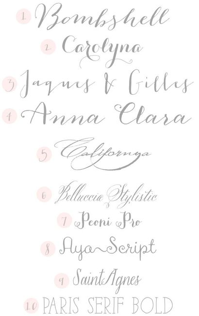 Fuentes para invitaciones