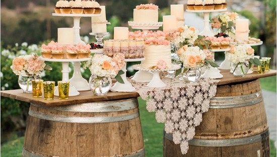 Inspiración para mesa dulce