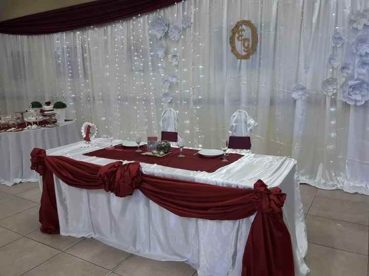 Mesa dulce, mesa principal adornos y mesa de souvenir de mi fiesta 26 de Abril - 2