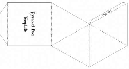 Caja pirámide plantilla