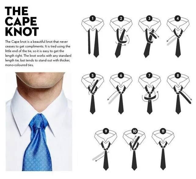 nudos de corbatas