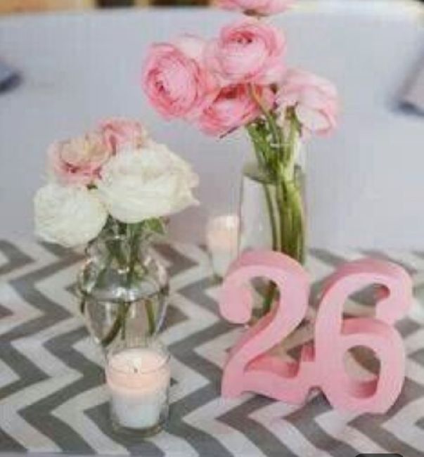 Números de mesa en color rosa - 3