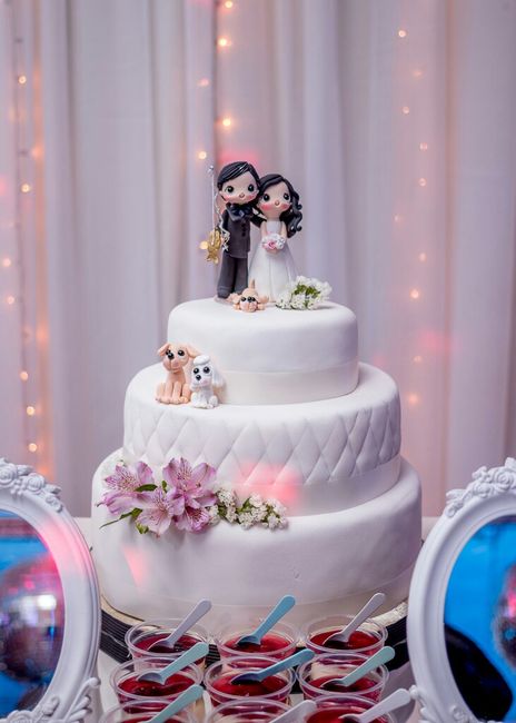 ¿Qué elemento los identificaría en un Cake Topper como pareja? 4