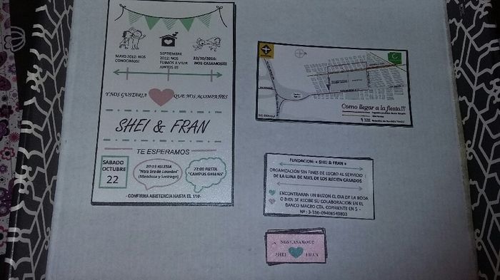 Ayuda con las invitaciones - 1