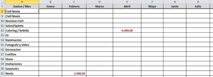 Excel Cash Flow